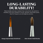 precision nylon detail brushes