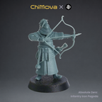 Absolute Zero: Infantry Iron Pagoda product image 3